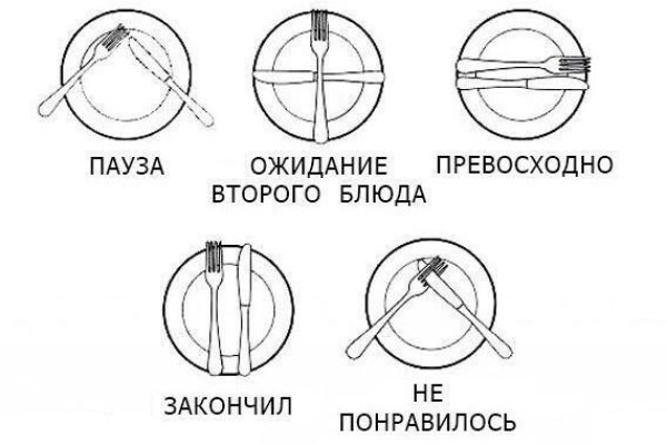 Не получается зайти на кракен